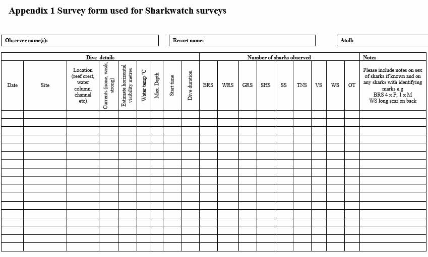 Shark’s survey form